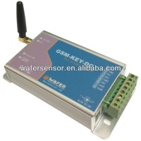 Automatic door opener / GSM controller