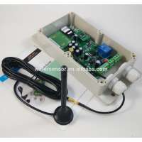 Swing gate / GSM controller